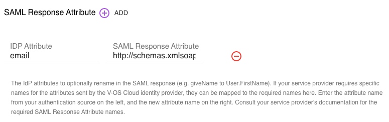 SAML Response Attribute